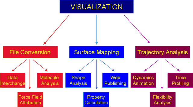 VEGA schematics