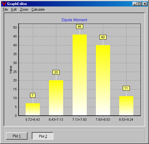 Cluster analysis