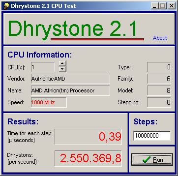 Dhrystone plug-in window