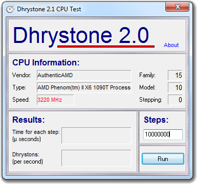 Dhrystone 2.1 CPU Test